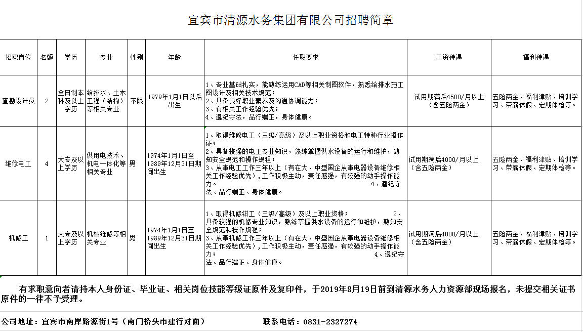 宜賓市清源水務集團有限公司招聘簡章（2019年）