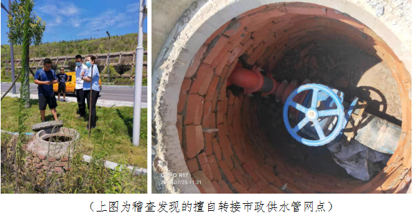 開展用水綜合稽查 規范用水市場秩序