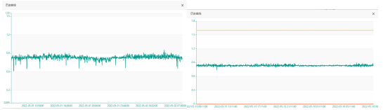 以創新促技改，踐行工匠精神